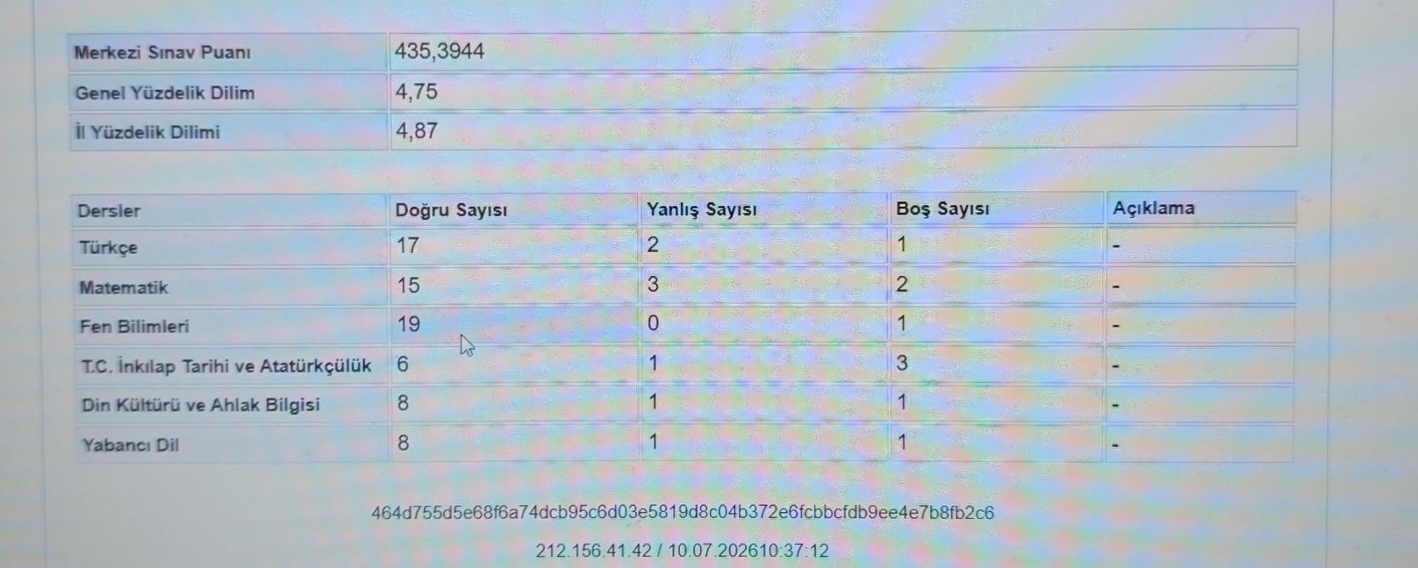 LGS Matematik Başarısı Özel Ders Sonucu